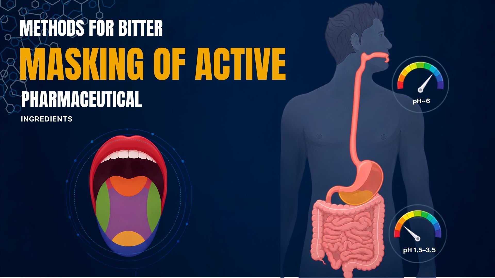Why is taste masking for active ingredients necessary